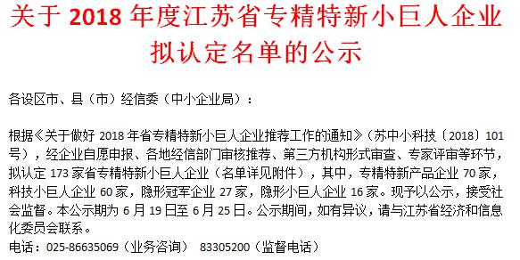喜訊！日聯(lián)科技榮獲“江蘇省科技小巨人企業(yè)”